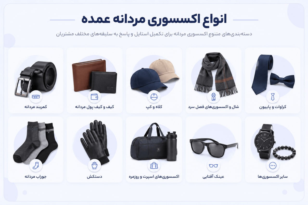 پخش عمده اکسسوری مردانه - لینک ویترین