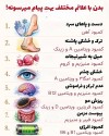 تیشرت سیاره ۲